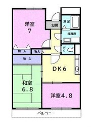 サンベ－ルヒルズの物件間取画像